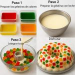 Postre de Gelatina Mosaico (Paso a Paso