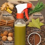 Spray Capilar Revitalizante – “Nace cabello nuevo y deja de caer”