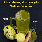 Adiós a los pies hinchados a la diabetes, al cancer y la Mala circulación